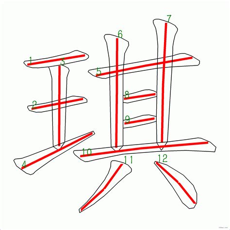 琪幾劃|「琪」字的筆順、筆劃及部首